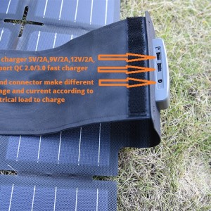 90W To 215W Foldable And Portable Solar Blanket With Fast Charger