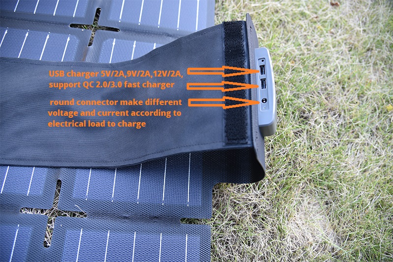 90W To 215W Foldable And Portable Solar Blanket With Fast Charger-NEWLIGHT ENERGY