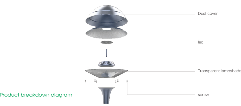 20W LED Solar Garden Light With Flexible Solar Panel On Pole 2FSG063-NEWLIGHT ENERGY 20W LED Solar Garden Light With Flexible Solar Panel On Pole 2FSG063-NEWLIGHT ENERGY