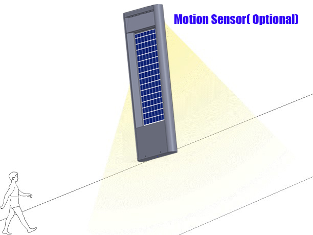 LED Solar Vertical Bollard Light 2FSL053A-NEWLIGHT ENERGY LED Solar Vertical Bollard Light 2FSL053A-NEWLIGHT ENERGY