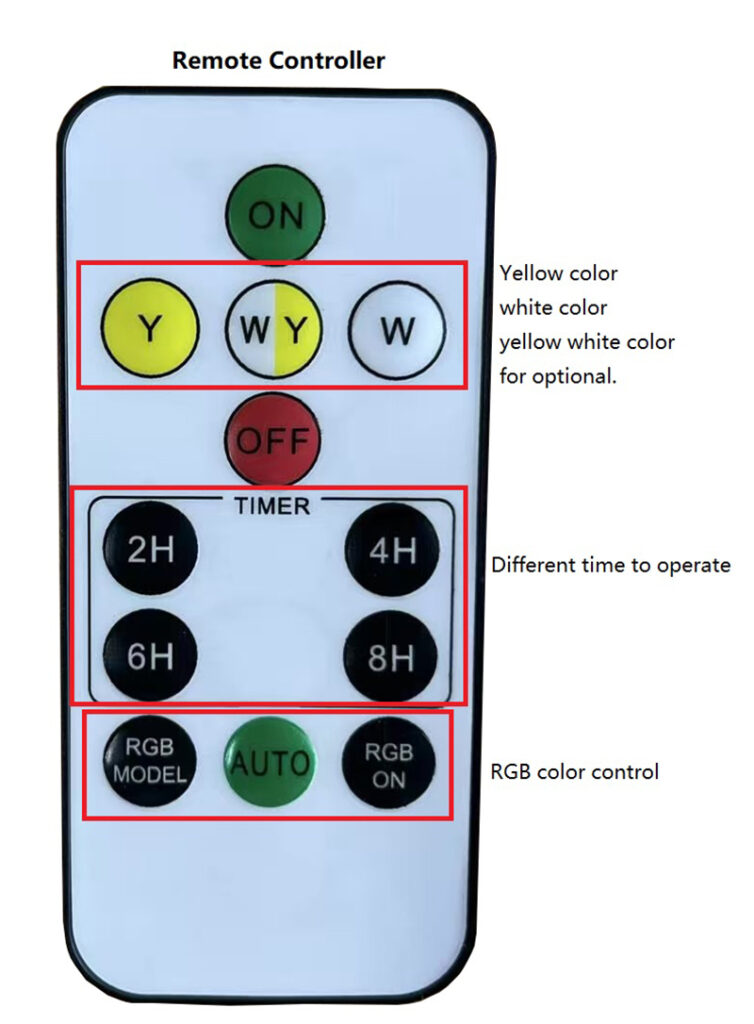 Remote Controller LED Solar Wall Light 2FSL056-NEWLIGHT ENERGY Remote Controller LED Solar Wall Light 2FSL056-NEWLIGHT ENERGY