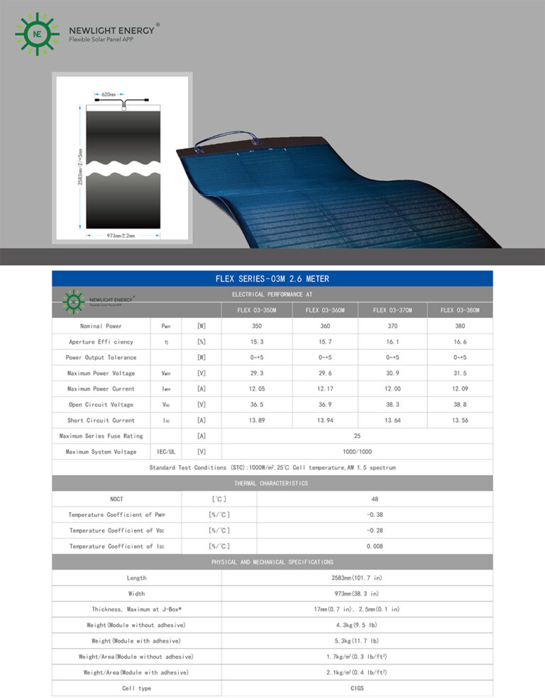 CIGS Flexible Solar Panel - Newlight Energy