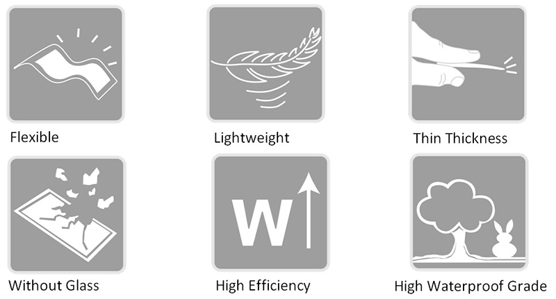 What Are Flexible Solar Panels Used For?-NEWLIGHT ENERGY What Are Flexible Solar Panels Used For?-NEWLIGHT ENERGY