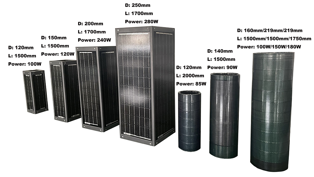 What Is a Wrap-Pole Solar Light? The Ultimate Guide to Flexible Curved Design-NEWLIGHT ENERGY What Is a Solar Wrap-Pole Light